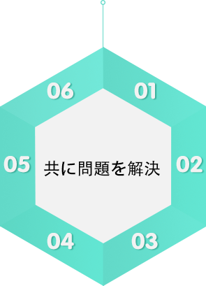 微信营销
